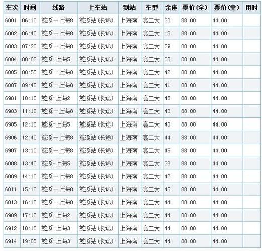 上海南站长途汽车时刻表上海南站的汽车时刻表