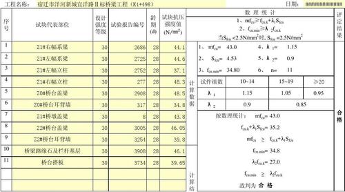 C30混凝土的抗压设计值是多少