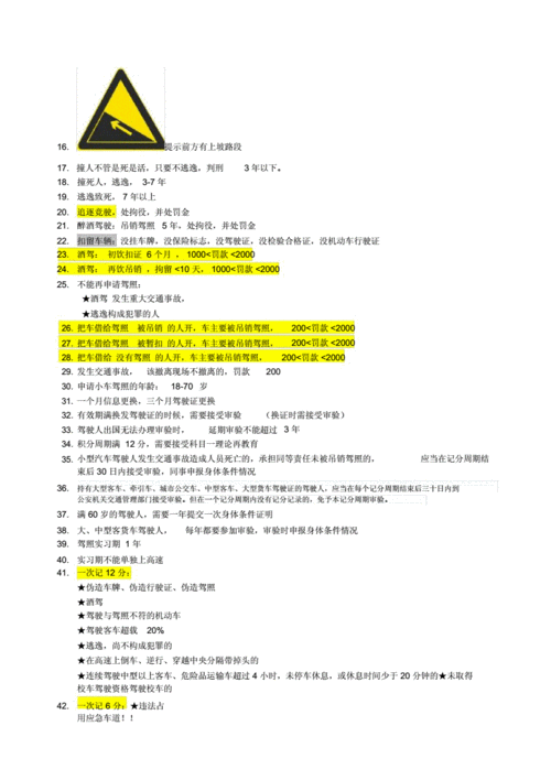 驾照科目一考试顺口溜