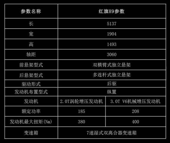 红旗h9配置参数