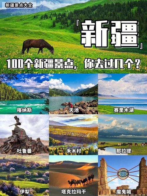 新疆旅游必去十大景点