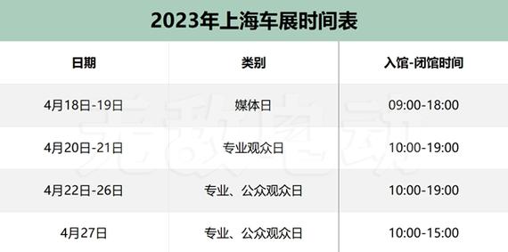 2023年车展时间表