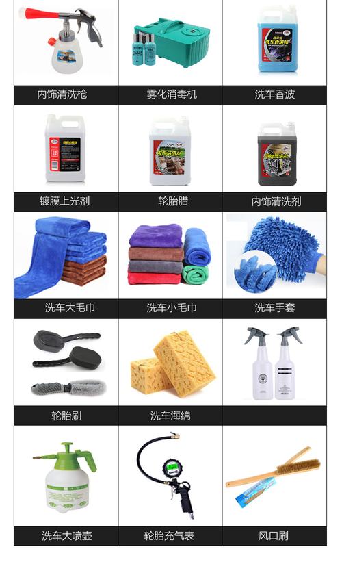 汽车美容用品?汽车美容用品有哪些分类
