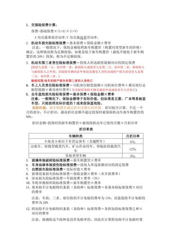 车险计算公式 商业车险保费计算公式