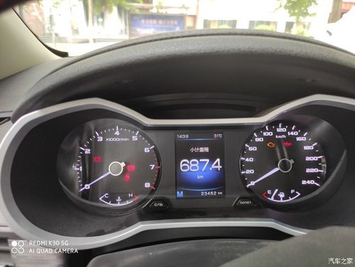 吉利gs油耗 吉利GS油耗多少