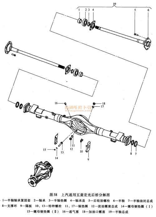后桥总成分解 如何辨别货车的后桥