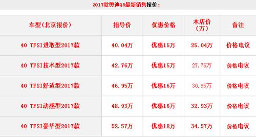 奥迪系列价格表 奥迪车的价格表