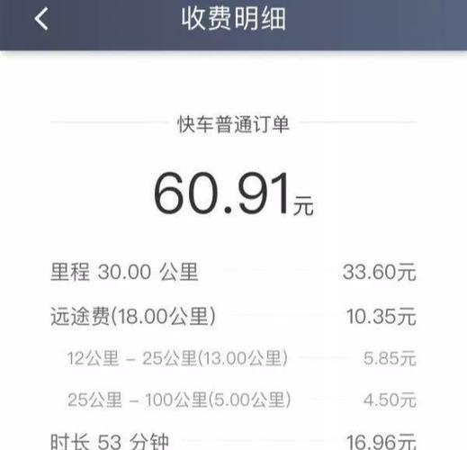 世界上跑快车 现在什么快车车主赚钱