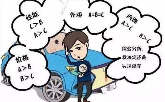 买车怎么选车 买车怎么挑选