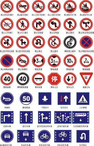 全交通标志解 交通标志分为几类
