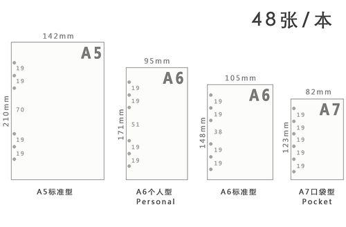 a6尺寸多大 a6尺寸是多少