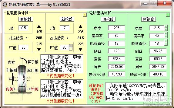 轮毂改装计算器 轮胎升级改装计算器是怎样的