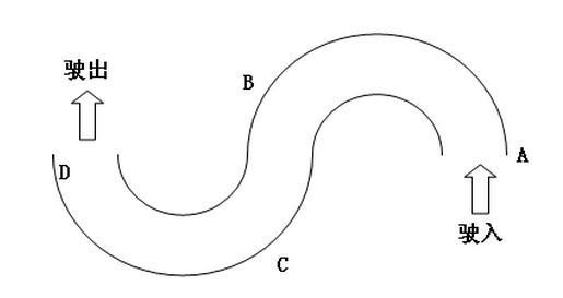 走s弯笨方法 走s弯最笨的方法是什么
