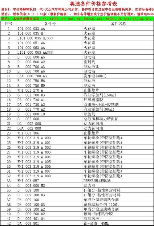 奥迪原厂配件 奥迪配件价格怎么查