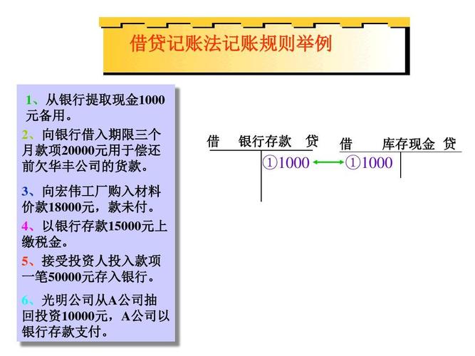 借贷记账法口诀 借贷记账法有哪些口诀 会计借贷记账法口诀