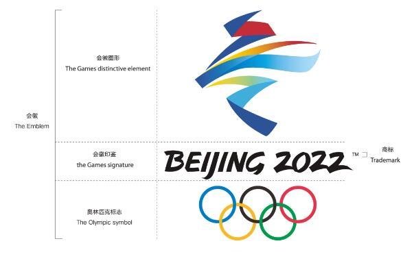 北京冬奥会会徽 北京2022年冬季奥运会会徽是什么