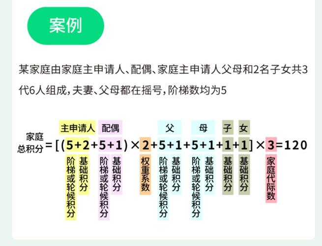 家庭积分怎么算 家庭摇号积分怎么算