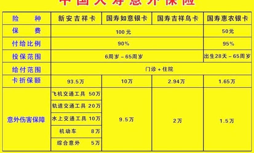 人寿车险报价 中国人寿车险价格是多少