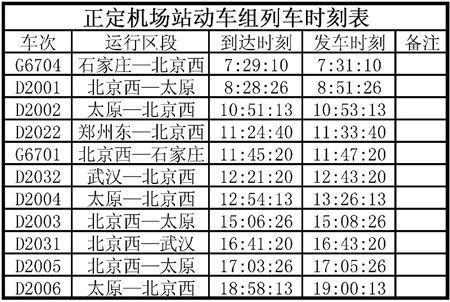 汽车时刻表票价 石家庄正定国际机场大巴时刻表+票价+发车地点