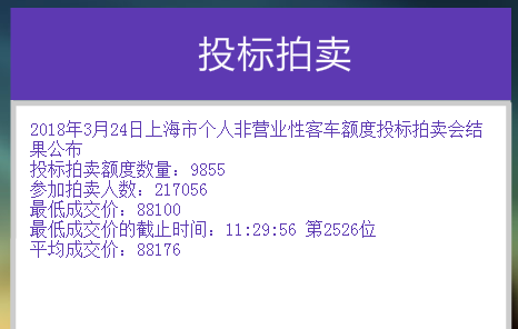 上海沪牌拍牌价格 上海车牌号拍卖价格是多少