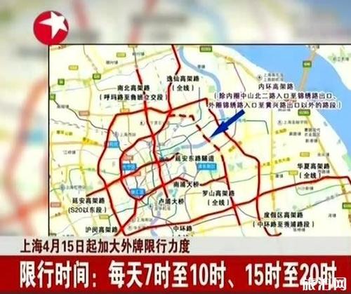 上海外牌限行时间 上海市区外牌限行几点到几点