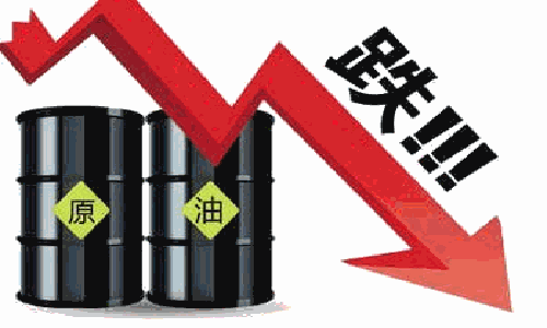 油价行情新动态 油价为什么总是在变动