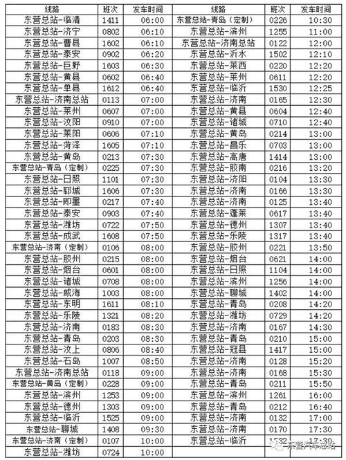 东营汽车总站电话 东营汽车总站的电话是多少