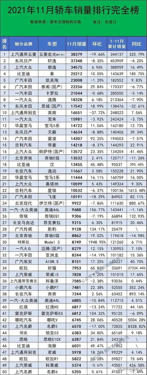 汽车推荐排行榜 汽车排行榜2020前十名是什么