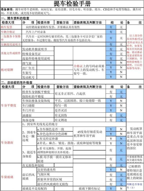 检车需要多少钱 检车都需要多少钱