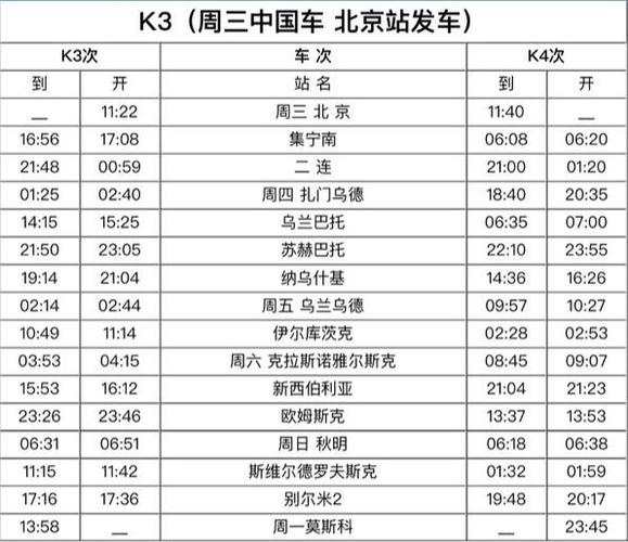 k3火车时刻表 k3次列车k3次列车途经站点时刻表