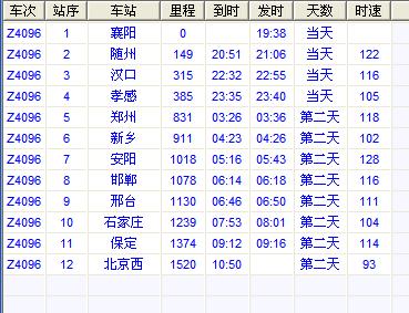 z4次列车时刻表 z4次列车途经站点时刻表