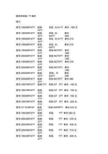 固特异轮胎价格 固特异轮胎型号价格表