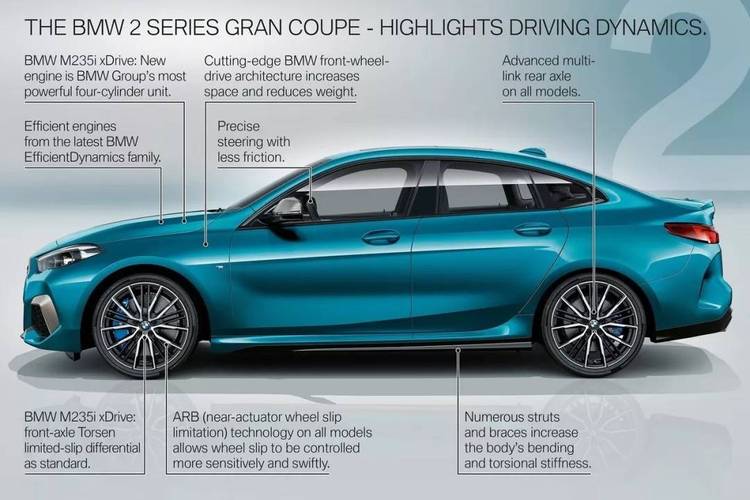宝马2系两门轿跑 全新宝马2系四门轿跑适合多大年龄开