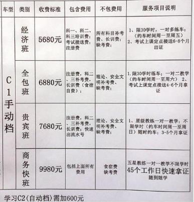 a3驾照多少钱 A3驾照报名费多少钱啊