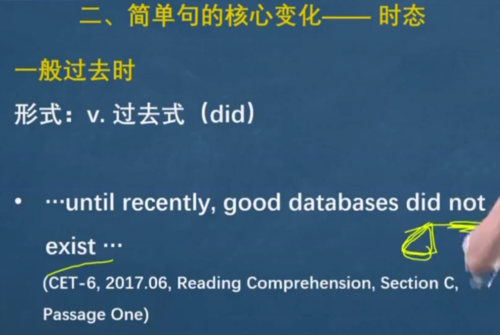 recently recently用什么时态