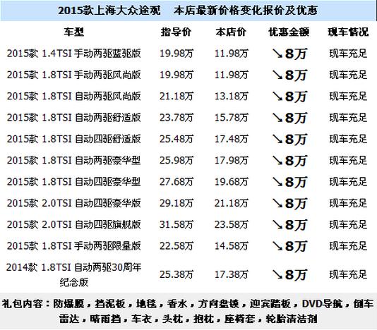 途观报价经销商 新途观多少钱