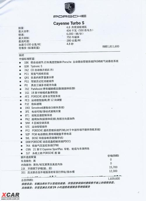 保时捷卡宴配置单 保时捷卡宴选配清单是什么