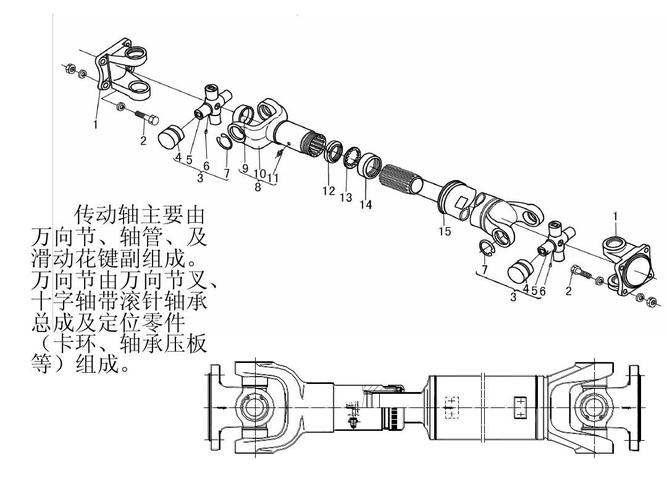 汽车传动轴结构 汽车传动轴结构及原理