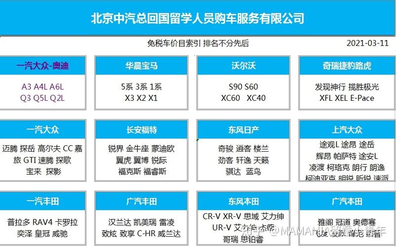 留学生购车优惠 留学生购车优惠政策2021