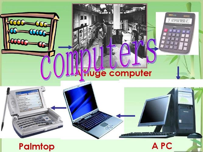 computer computer是什么意思