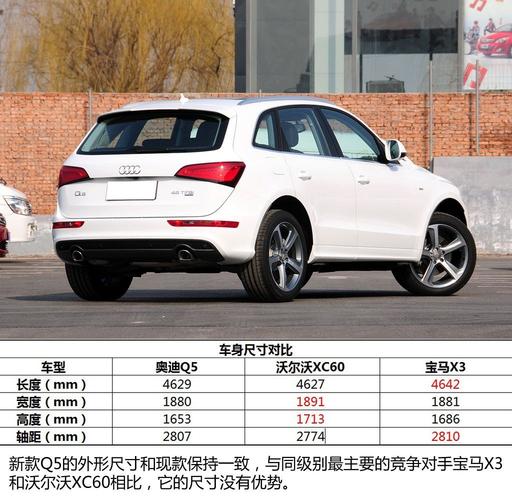 奥迪q5新报价 新奥迪q5报价多少钱