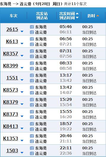 k8373次列车 连云港站的列车时刻表