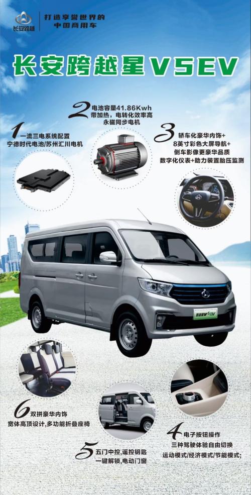 长安v5新能源 长安跨越星V5 EV获得“年度新能源微型客车”奖