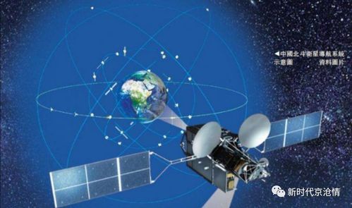 北斗卫星导航系统 北斗卫星导航系统是什么