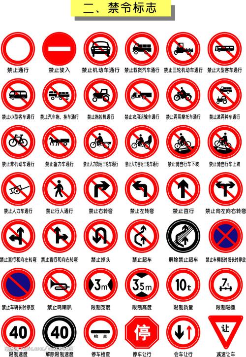 100种标识标牌 交通标志标牌及英文