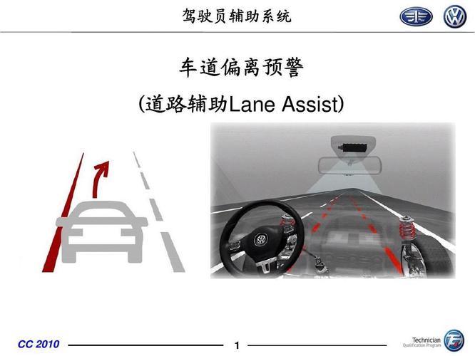 车道保持辅助系统 车道偏离辅助系统和车道保持辅助系统有什么区别