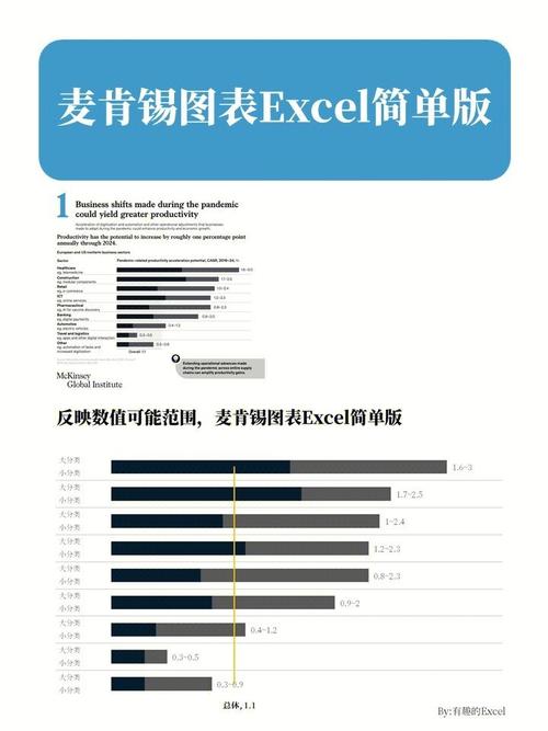 麦肯锡咨询公司 世界咨询公司排名前十名