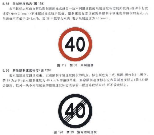 40个禁止标志 黑圈里有个时速40什么标志