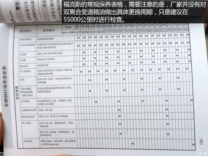 新福克斯保养手册 12款新福克斯保养手册