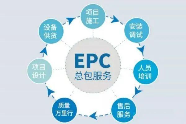 epc什么意思(epc是什么意思)